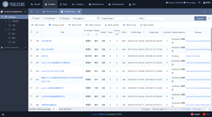 PublicCMS: 百萬(wàn)行代碼修改,只為產(chǎn)品精益求精 Public CMS采用2019年最新主流JAVA技術(shù)開(kāi)發(fā);完全開(kāi)源,架構(gòu)科學(xué),SEO友好,輕松支撐千萬(wàn)數(shù)據(jù)、千萬(wàn)PV;目前已經(jīng)擁有全球0.0002%的用戶,諸多明星網(wǎng)站案例。提供免費(fèi)版本產(chǎn)品、免費(fèi)技術(shù)支持
