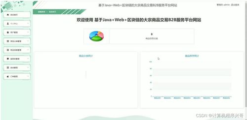 計算機(jī)畢業(yè)設(shè)計ssm基于java web 區(qū)塊鏈的大宗商品交易b2b服務(wù)平臺網(wǎng)站gq7s69