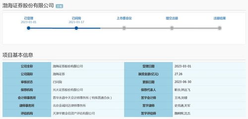 v觀(guān)財(cái)報(bào) 渤海證券被證監(jiān)會(huì)立案