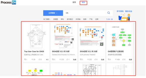 學產品經理網站 csdn