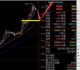 蘋果破高沖擊漲停,商品期貨黑色系焦炭強(qiáng)勢(shì)屹立不倒